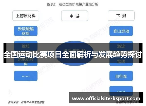 全国运动比赛项目全面解析与发展趋势探讨