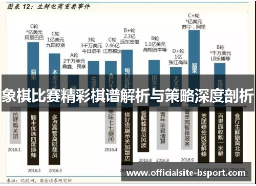 象棋比赛精彩棋谱解析与策略深度剖析